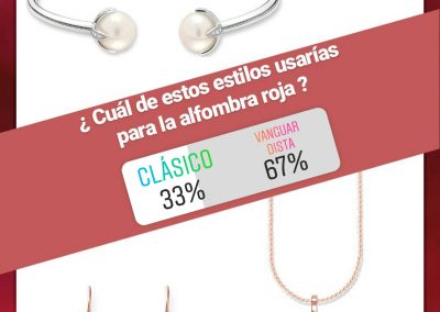 Instagram Encuestas